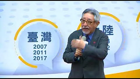 嚴道博士紀念講座-專題演講 孫越：「往事如煙」 - 天天要聞