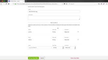 Data and Device Management