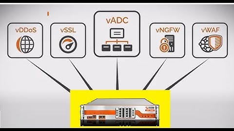 WAF Array Networks Platform | Aircom Tanzania | Uganda | India | Dubai