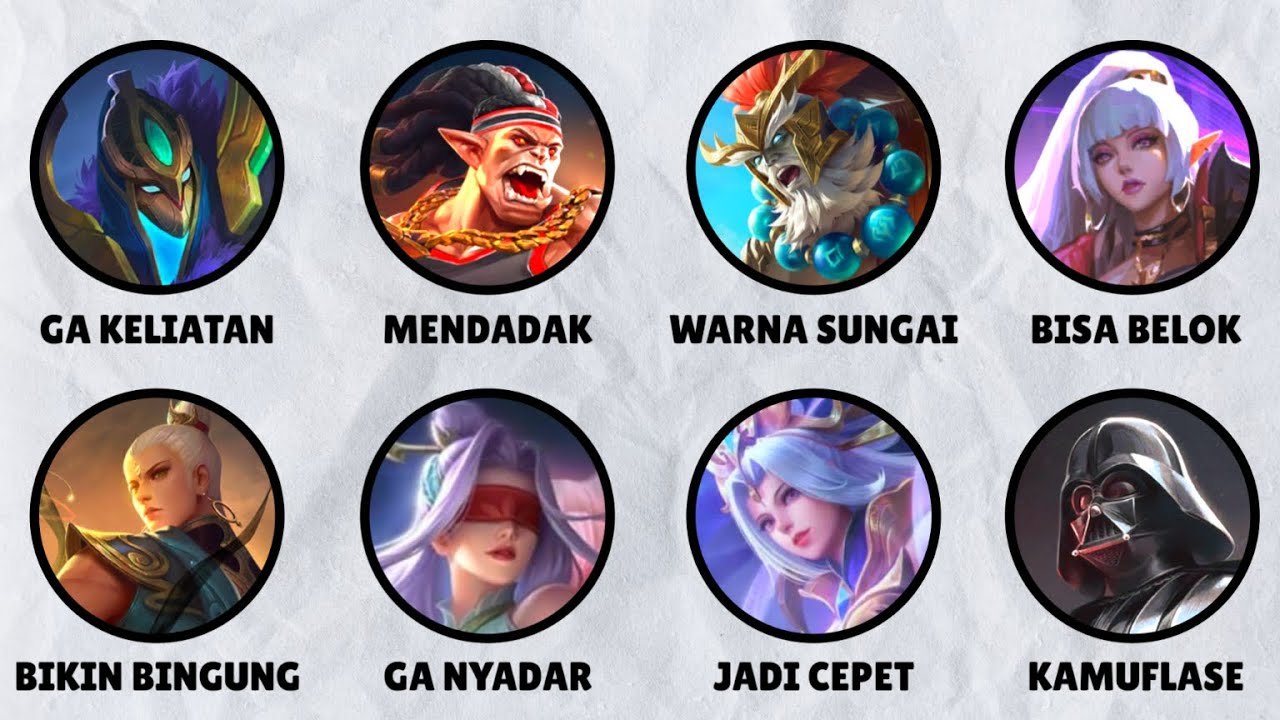 Gw Jelasin Semua Skin Pay to Win di Mobile Legends Dalam 8 Menit!