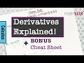 Understanding Derivatives in Calculus