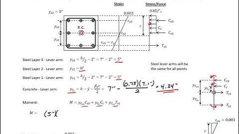 Precast Concrete - 4 - Example 1 - Column Design