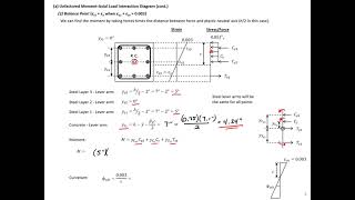 Precast Concrete - 4 - Example 1 - Column Design screenshot 2