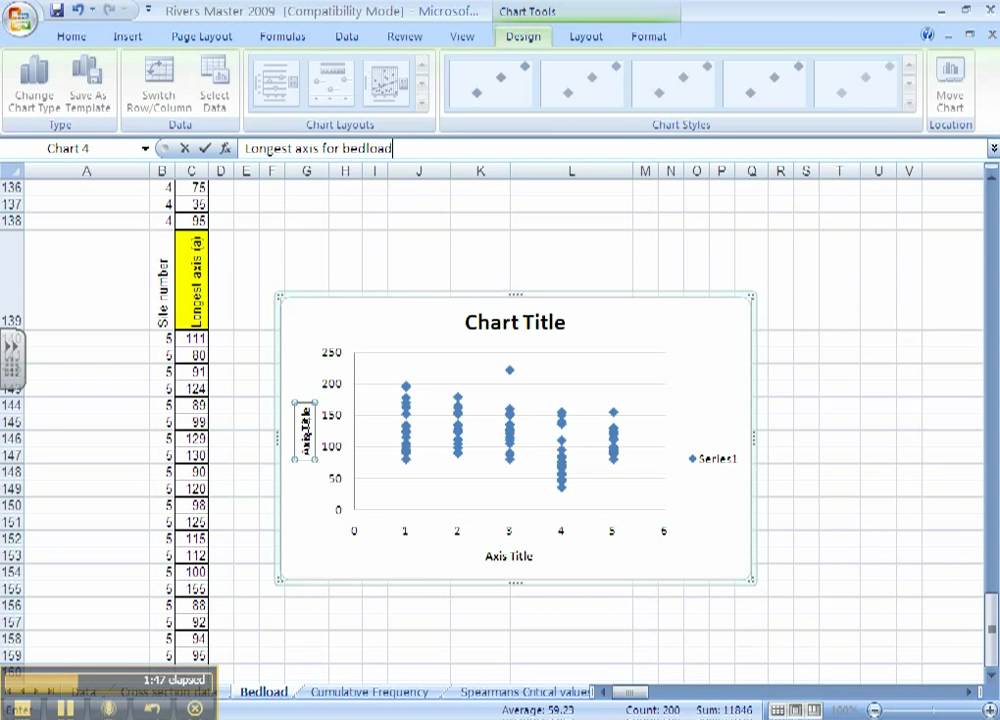 Drawing Dispersion Graphs