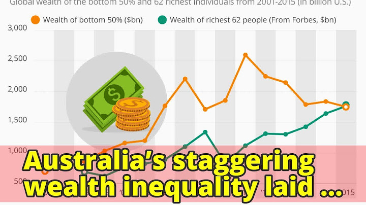 Australia’s staggering wealth inequality laid bare in new report