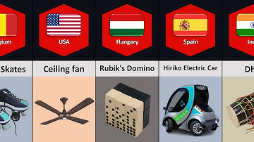 Inventions From Different Countries Part 2