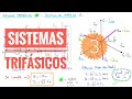 11#.- Sistemas Trifásicos -3- Conexión Triángulo