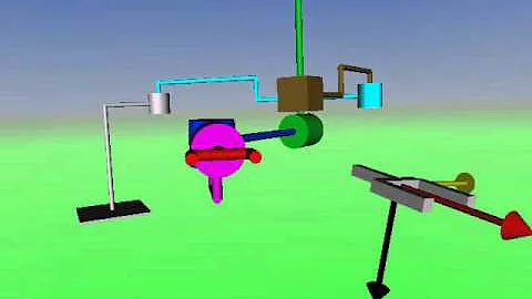 MATLAB Simulation Demo of SCARA Robot