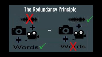Modality and Redundancy Principles
