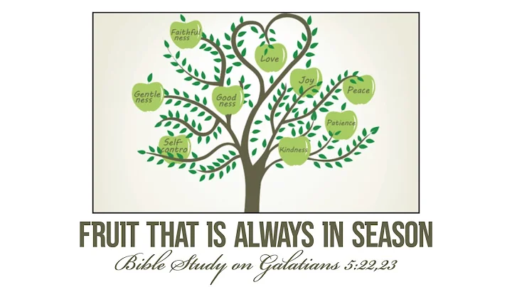 Sunday Bible Class for November 20, 2022