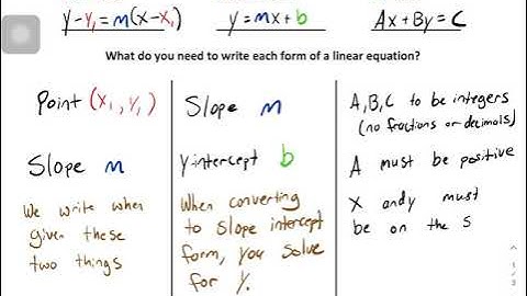 4.3 (Notes) Writing Standard Form Linear Equations