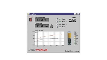 Software DMM ProfiLab 4 0 ABACOM