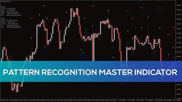 Pattern Recognition Master Indicator for MT4 - FAST REVIEW