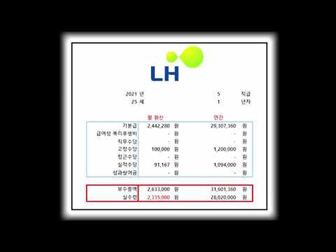 🏗 한국토지주택공사는 얼마나 받을까? LH 연봉 알아보기  [공기업 연봉체크 #2]