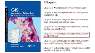 Delineating Hospital Service Areas by the Huff Model