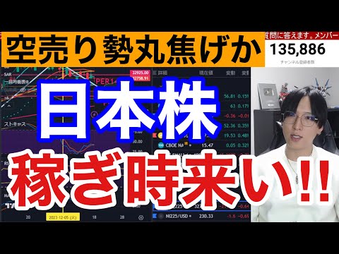 12/19、日本株チャンス来たか‼️日銀緩和維持で日経平均430円急騰。空売り急増でショートカバー炸裂か。ドル円144円台に急伸。米国株、ナスダック、半導体株強い。仮想通貨ビットコインも反発。