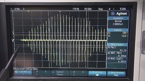 Measuring Inrush Current with an Oscilloscope, Circuit Breakers and Clamp Meters