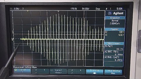 Measuring Inrush Current with an Oscilloscope, Circuit Breakers and Clamp Meters