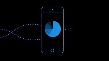What is Watson Data Platform?