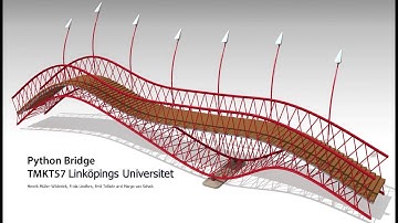 Design Automated bridge in CATIA, TMKT57