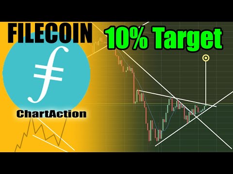 Filecoin FIL Price Target 10% Upside IMO
