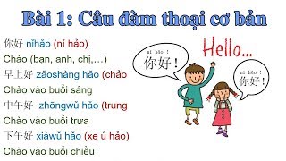 Bài 1: Câu đàm thoại cơ bản | TIẾNG TRUNG CẤP TỐC 2018