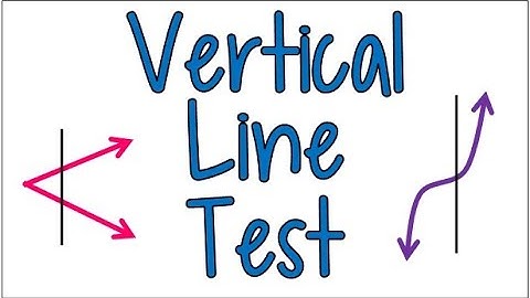 How to Quickly Tell If a Graph Is a Function | The Vertical Line Test