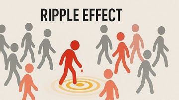 How One Small Action Can Change Everything | The Ripple Effect Explained in 8 Seconds