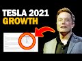 Tesla Should Be Patient for Profit But Not For Growth