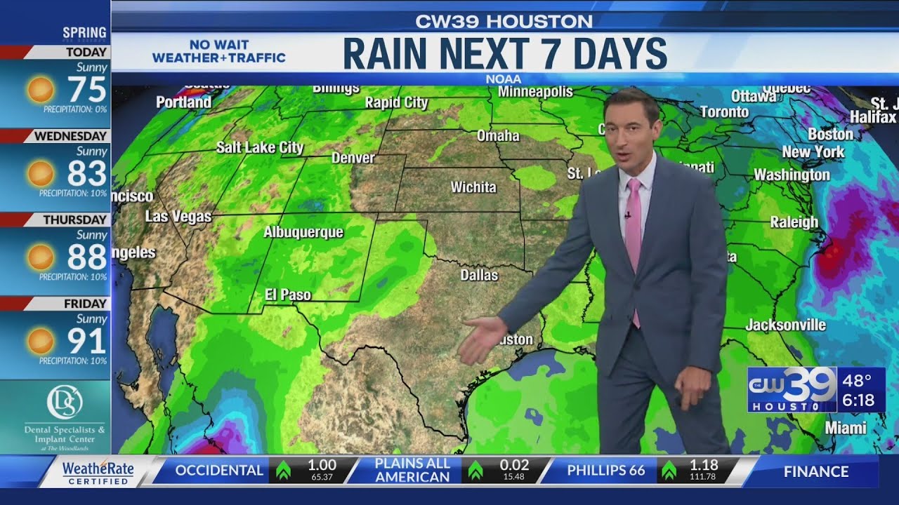 Big warmup coming this week, possibly 90 by Friday - YouTube