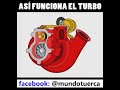 COMO FUNCIONA EL TURBO