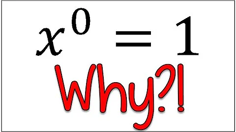 Why is Anything to the Power of Zero Equal to One? | Power of Zero Explained