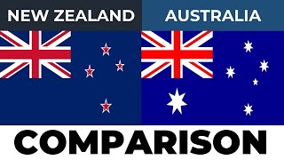 New Zealand vs Australia | Country Comparison