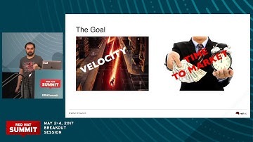 How to handle the complexity of migrating to microservices from 10 years of monolithic code