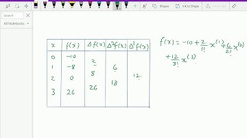 Numerical methods and analysis : - ( Factorial polynomial ; Solving problems ) - 38.