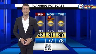 Local 10 Forecast: Morning Edition 8-18-19