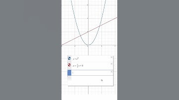 Decimal Points Confidence