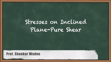 Understanding the Stresses on Inclined Plane Pure Shear | Complex Stresses | GATE Machine Design