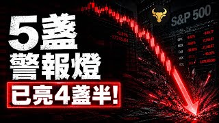 連避險資產都在跌！美股大跌之前，帳戶必須先做的三件事