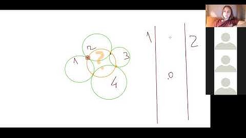Polonsky Lecture 19.2 Inversion Pole and Polar