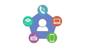 Xpertdoc Connector for Microsoft Dynamics 365 Commercial - Kim Handysides Voice Over