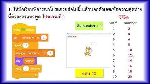 10 การตรวจสอบและแก้ไขข้อผิดพลาดของโปรแกรม1