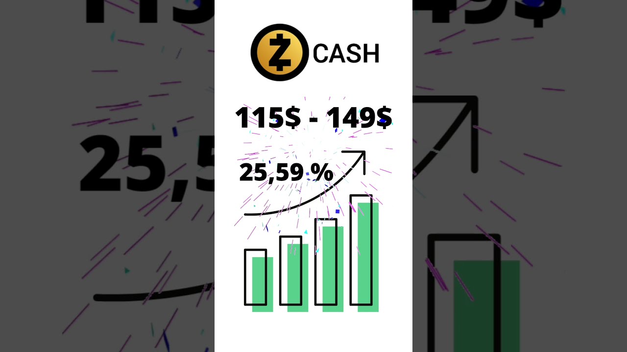 Top 3 Performing Cryptos (this week) 