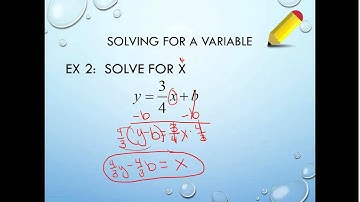 Unit 2:  Literal Equations
