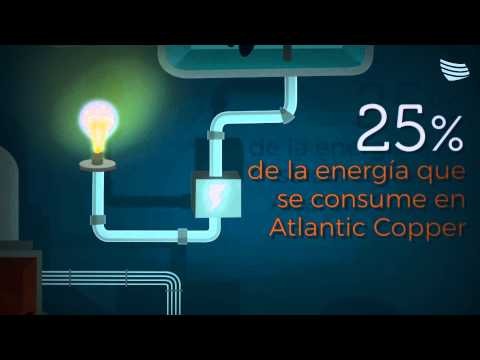 Fundicion Horno Flash De Atlantic Copper Youtube