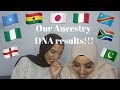 OUR ANCESTRY DNA RESULTS!!!