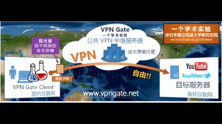 筑波 大学 vpn