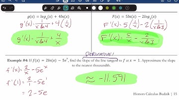 Derivatives of Transcendental Functions