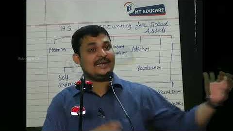 AS   10   Accounting for Fixed Assets