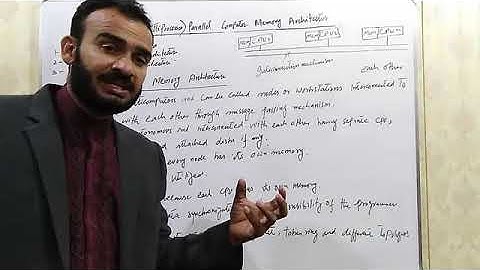 Lecture # 9 Distributed Memory Architecture, Parallel and Distributed Computing in Urdu/Hindi